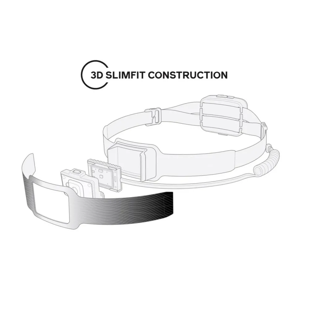 BioLite - HeadLamp 800 Pro - Stirnlampe Grey Hot