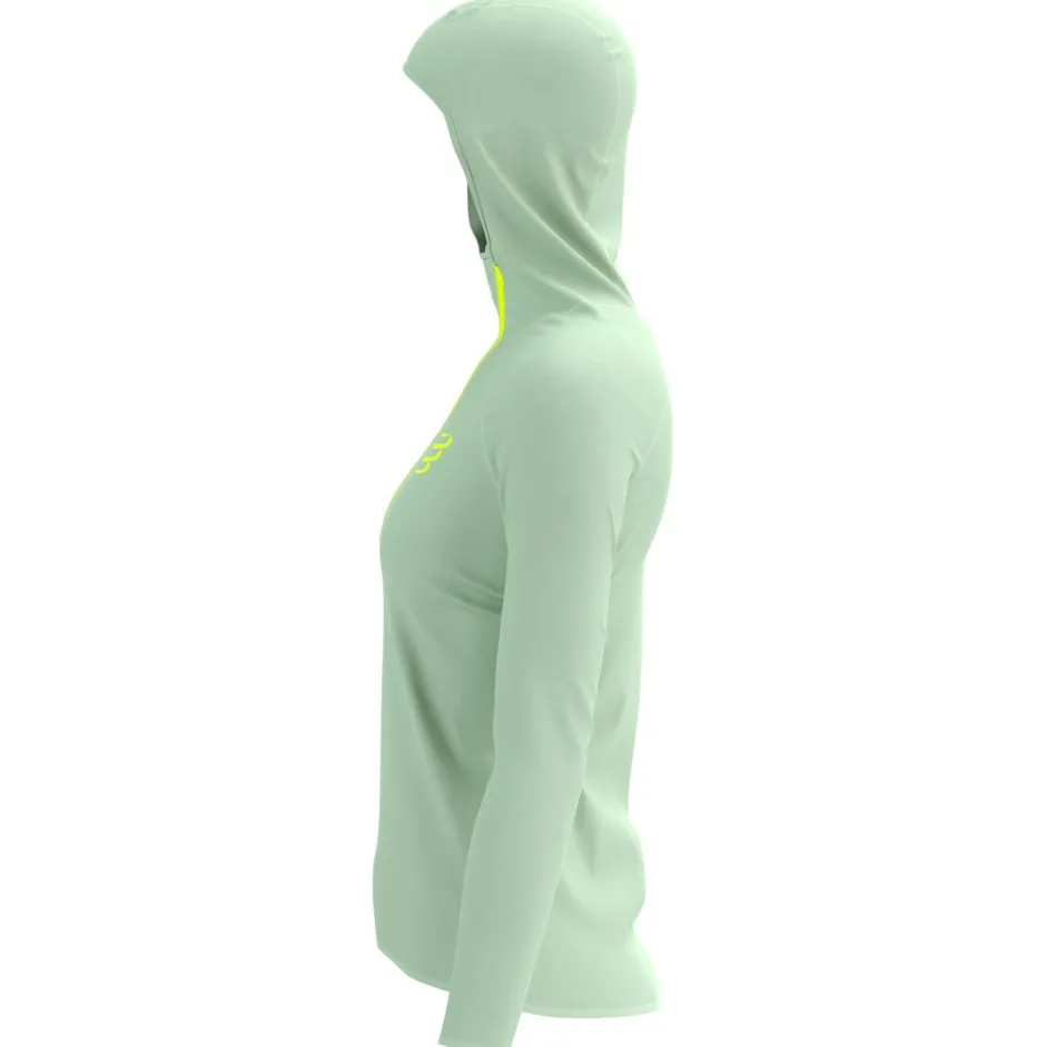 Compressport - Woen' Hurricane Waterproof 10/10 Jacket - aufjacke