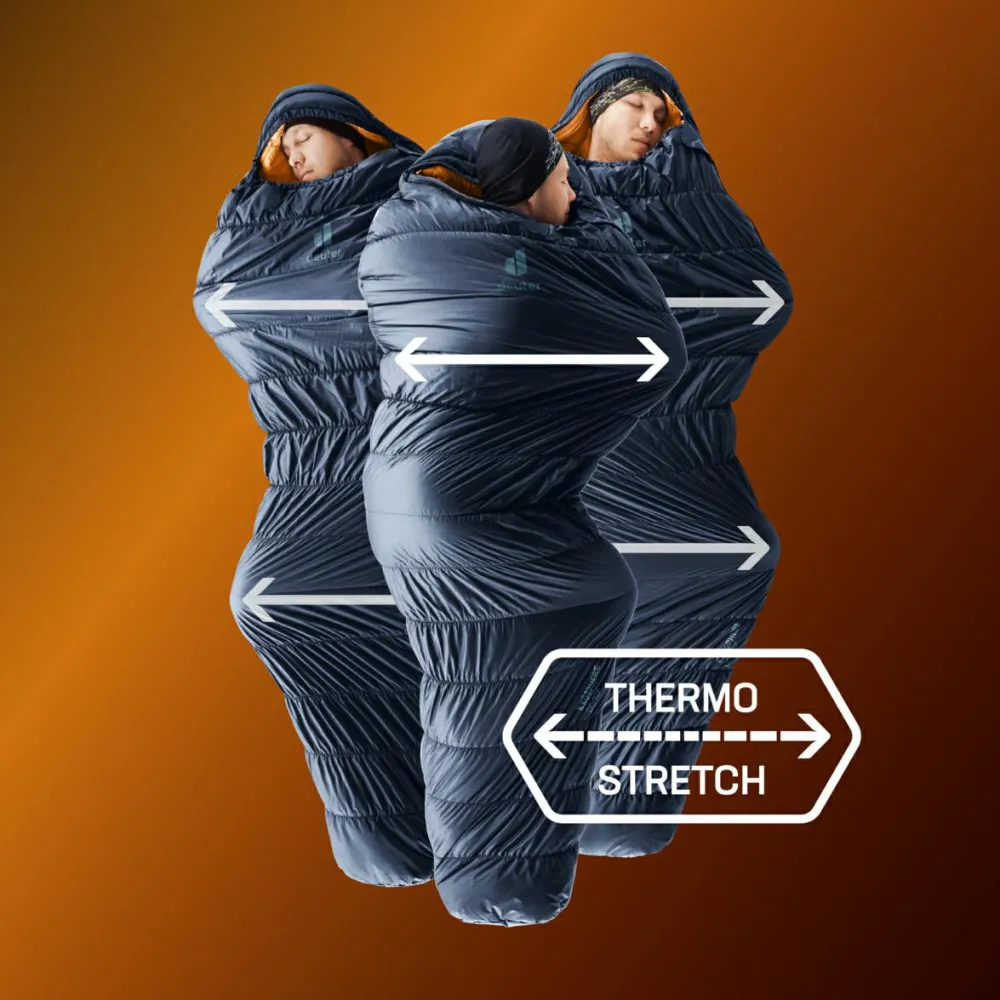 - Exosphere EL -6°C - Kunstfaserschlafsack < Deuter New