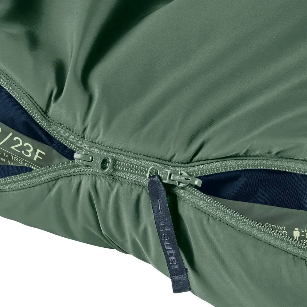 - Orbit -5°C - Kunstfaserschlafsack < Deuter Best