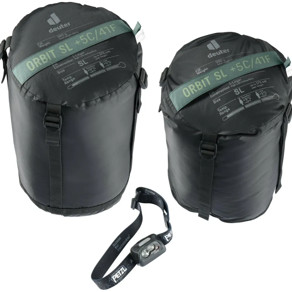 Deuter - Women's Orbit SL +5°C - Kunstfaserschlafsack Ivy / Ink Outlet