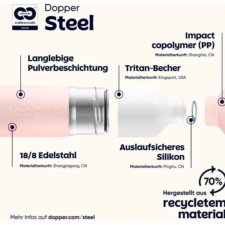 Dopper Trinkflaschen|Outdoor-Küche-- Steel - Trinkflasche