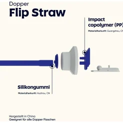 Dopper Outdoor-Küche|Trinkflaschen & Wasserträger-- Flip Straw - Deckel
