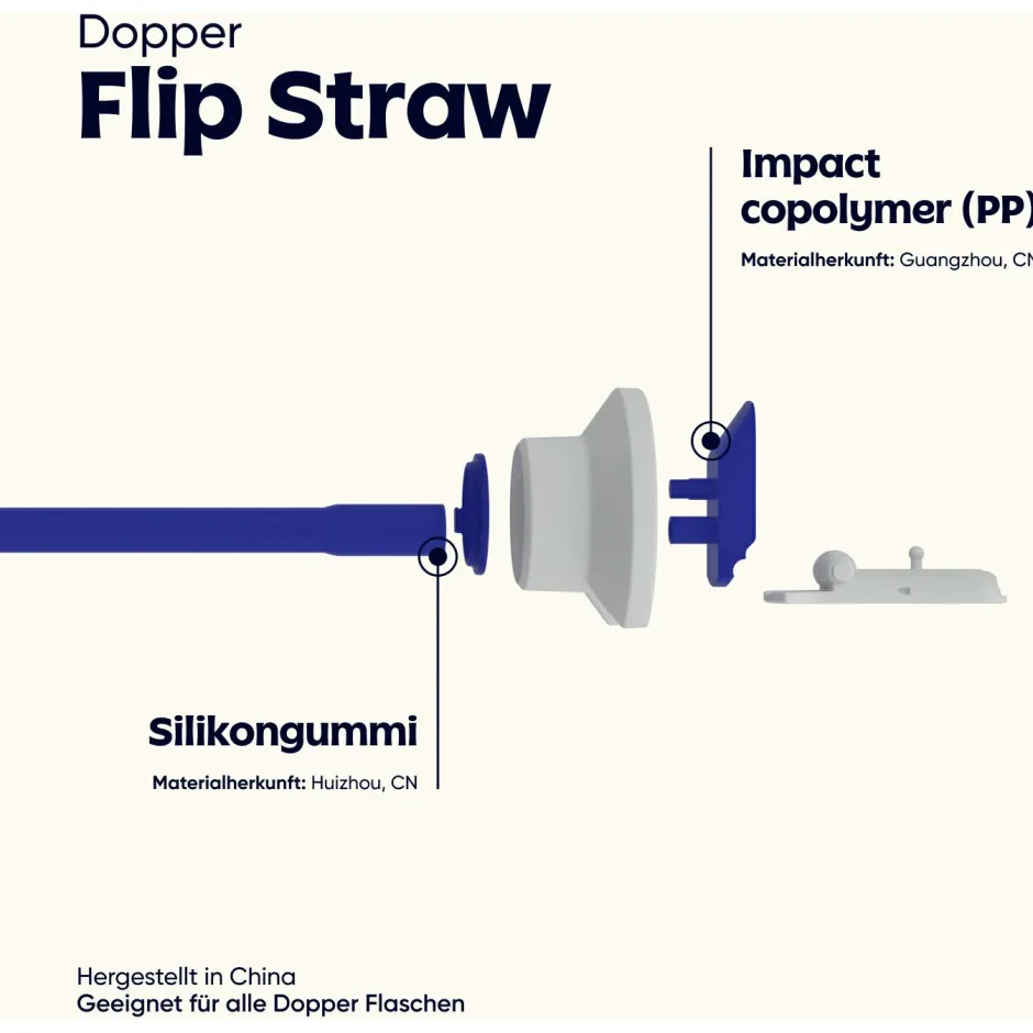 Dopper Outdoor-Küche|Trinkflaschen & Wasserträger-- Flip Straw - Deckel