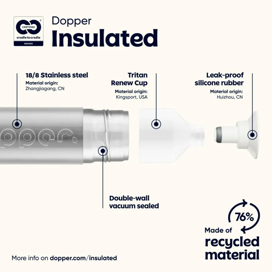 Dopper Outdoor-Küche|Trinkflaschen & Wasserträger-- Insulated Steel - Isolierflasche Silver