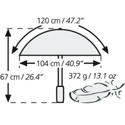 EuroSchirm - Birdiepal Outdoor - Regenschirm Sale