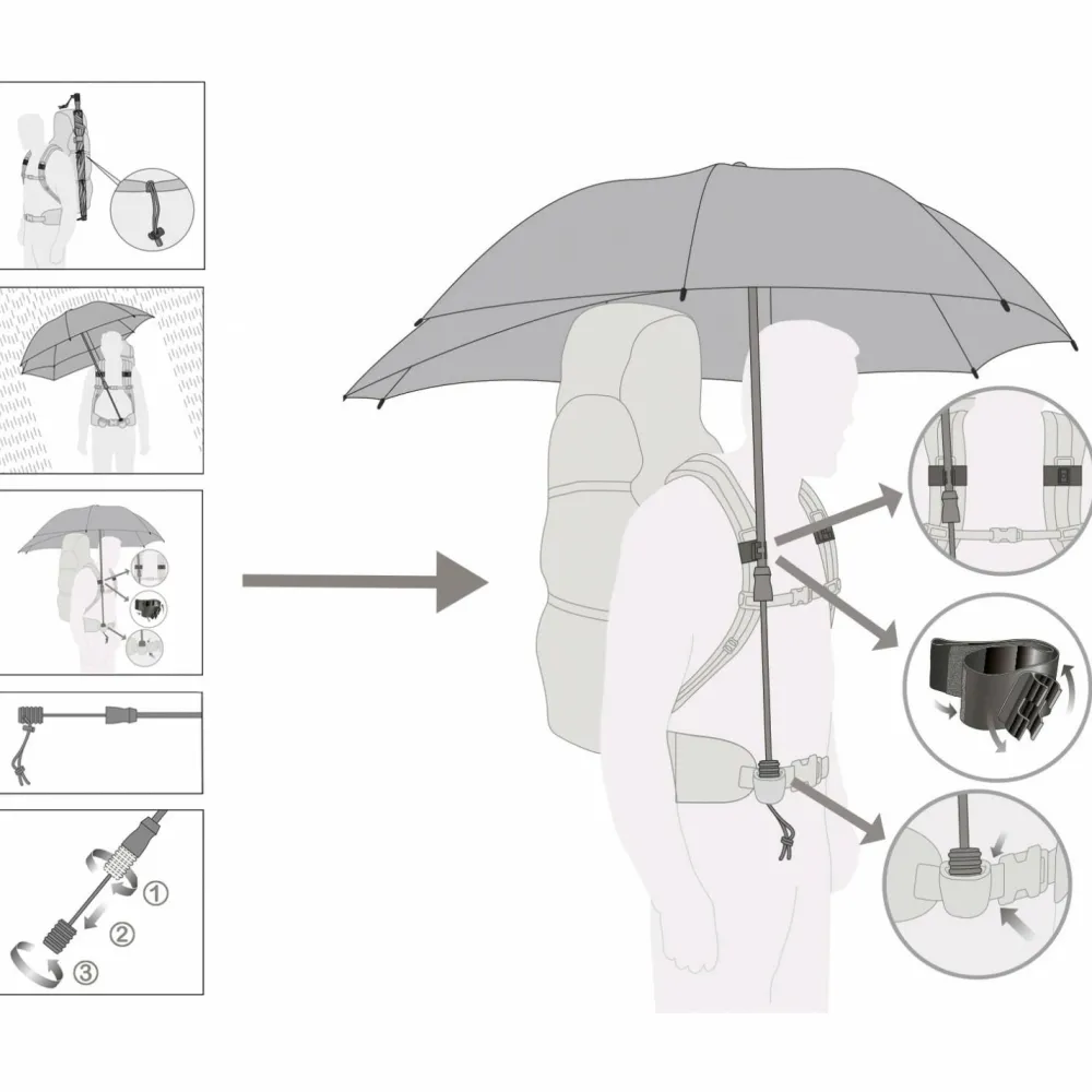 - Swing Backpack Handsfree - Regenschirm < EuroSchirm Hot