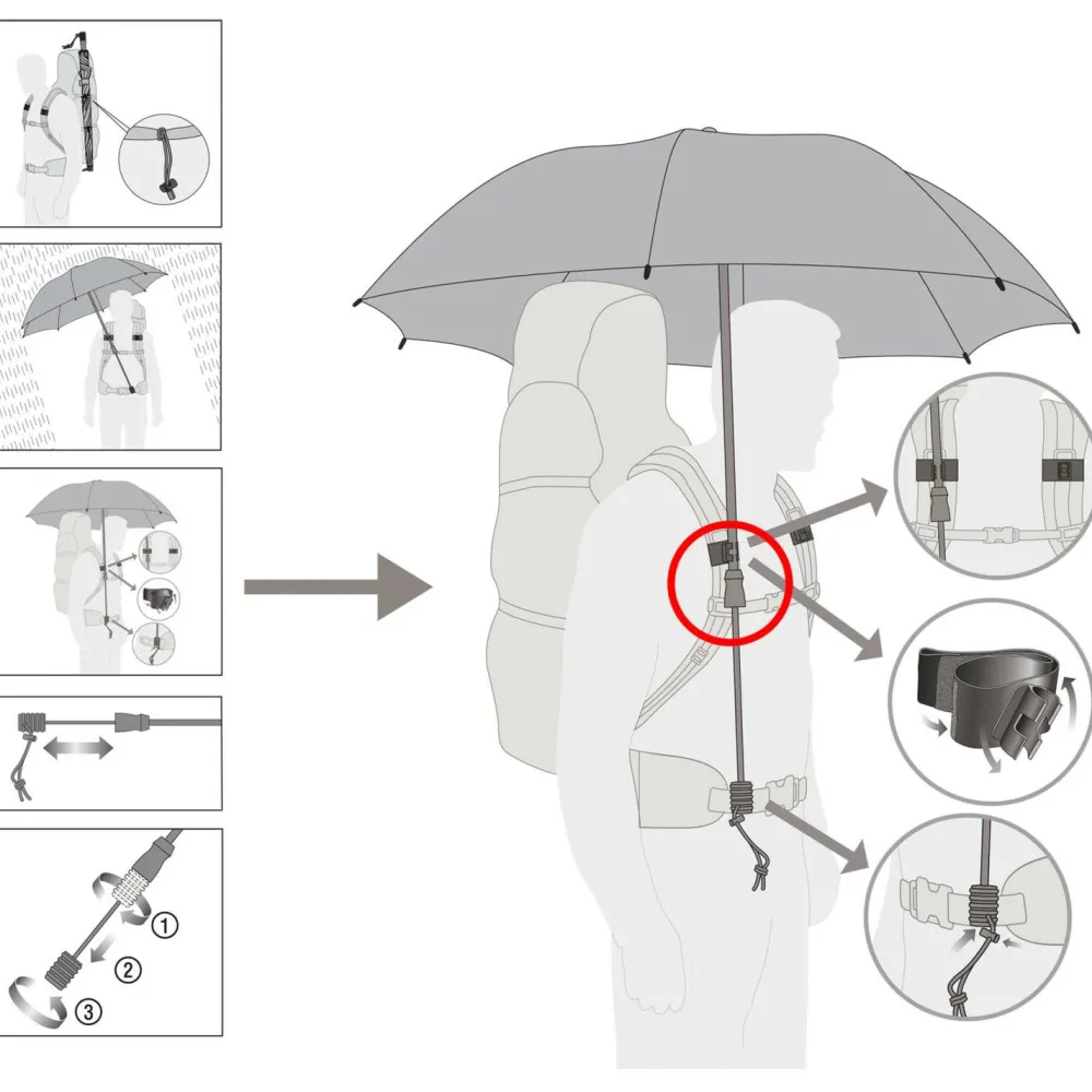 - Swing Handsfree Ultra - Regenschirm < EuroSchirm Outlet