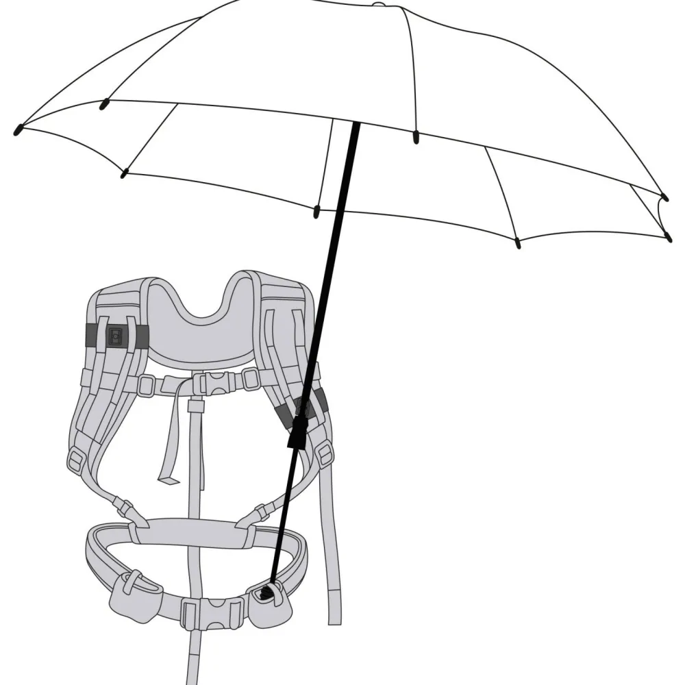 - Swing Handsfree Ultra - Regenschirm < EuroSchirm Outlet