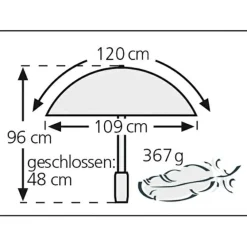 - Telescope Handsfree - Regenschirm < EuroSchirm Discount