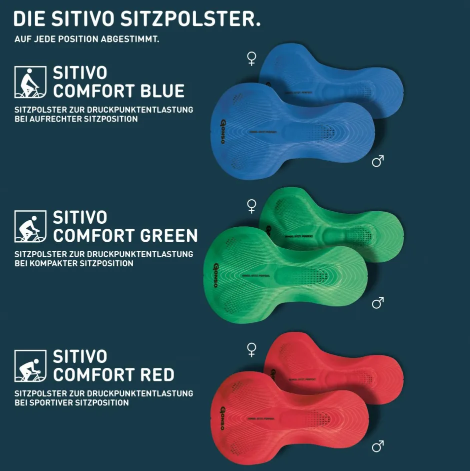Gonso - itivo Red - Radhoe