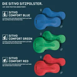 Gonso Fahrradbekleidung|Radhosen-- Sitivo Tight - Radhose