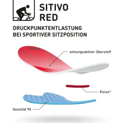 Gonso Fahrradbekleidung|Radunterwäsche-- Women's Sitivo Red Underwear - Radhose Black / Fire