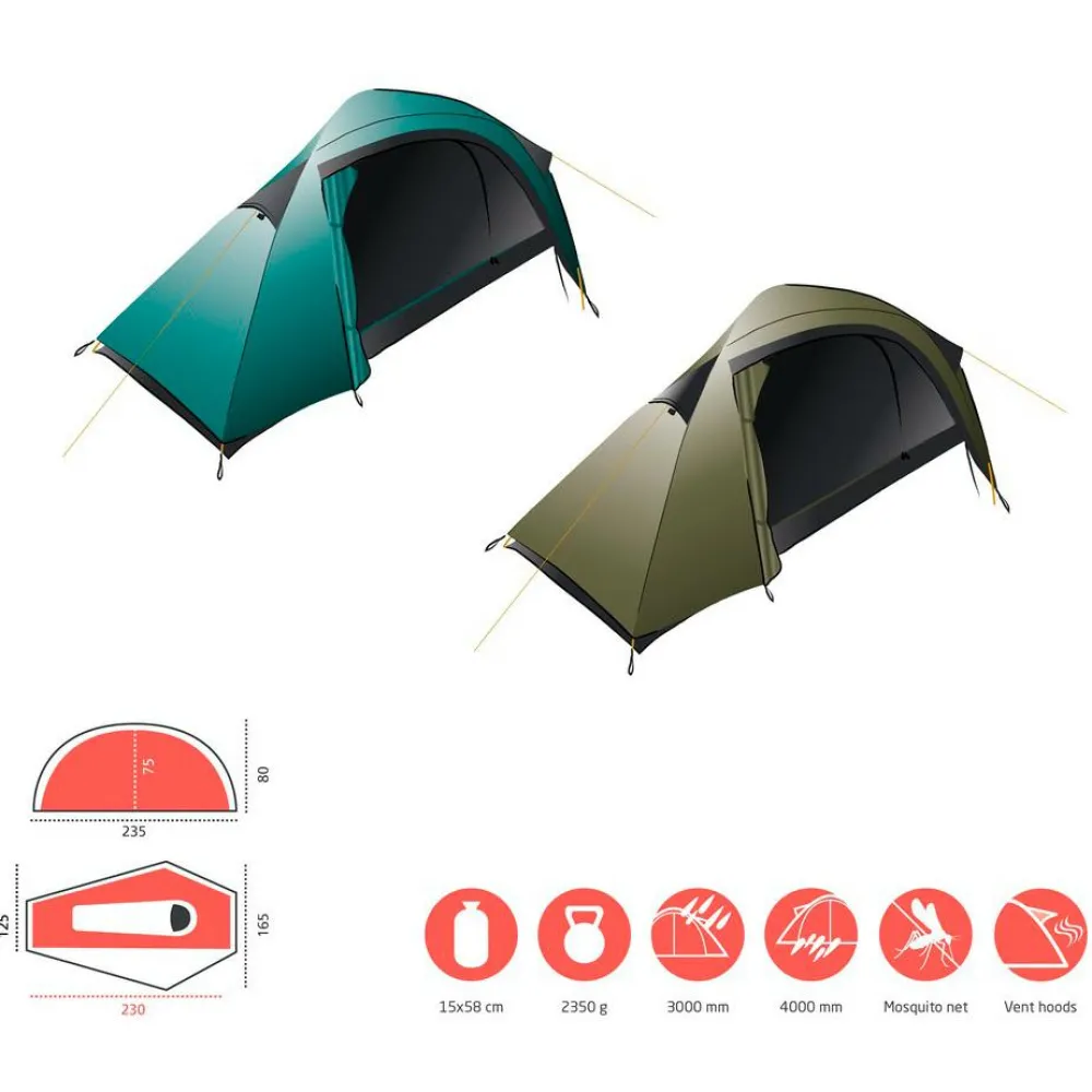 - Apex 1 - 1-Personen Zelt < Grand Canyon Discount