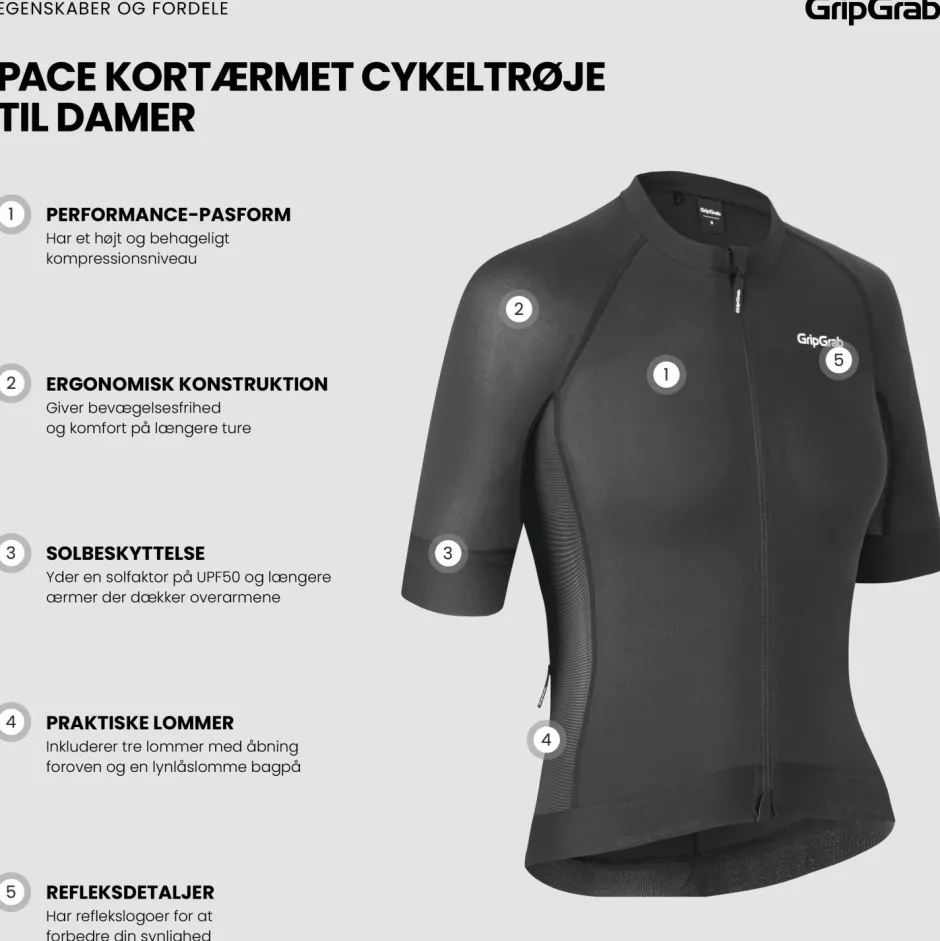 GripGrab Fahrradbekleidung|Radtrikots-- Women's PACR Short Sleeve Jersey - Radtrikot