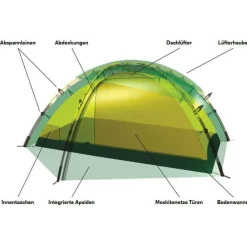 Hilleberg - Allak - 2-Personen Zelt Green Online