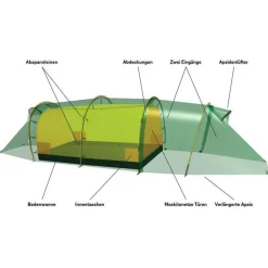 Hilleberg Trekkingzelte|Trekkingausrüstung-- Kaitum 3 GT - 3-Personen Zelt Green