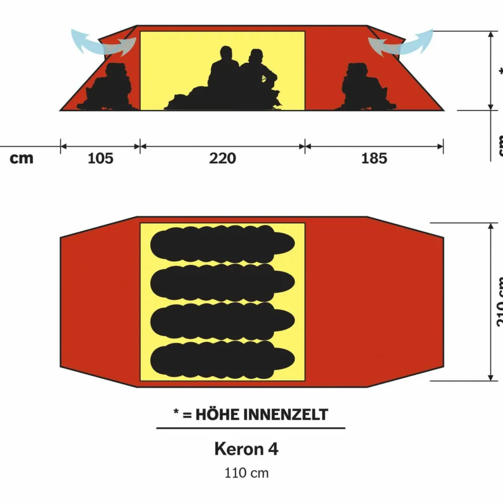 - Keron 4 GT - 4-Personen Zelt < Hilleberg Hot