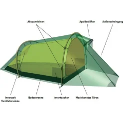 Hilleberg Trekkingzelte|Trekkingausrüstung-- Nallo 2 - 2-Personen Zelt Green