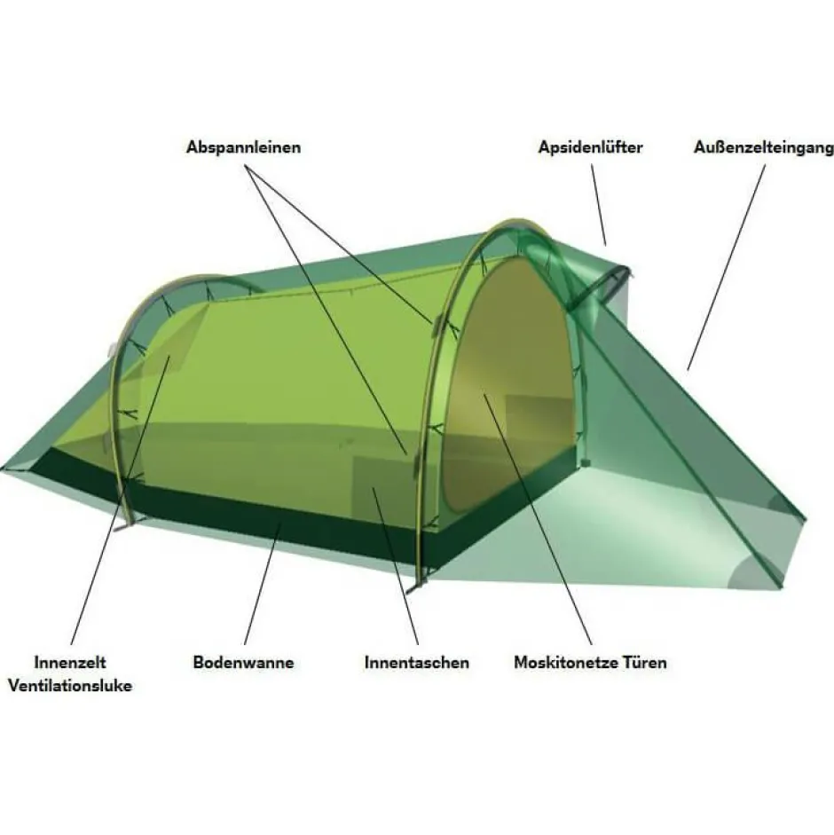 Hilleberg Trekkingzelte|Trekkingausrüstung-- Nallo 2 - 2-Personen Zelt Green