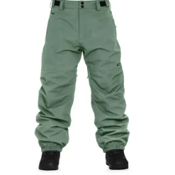 - Baron Pant - kihoe < Horsefeathers Online