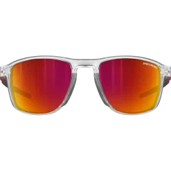 - Compass Spectron S3 (VT 12%) - Sonnenbrie < Julbo Online