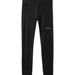 - Active Tight - auftight < NNormal Hot