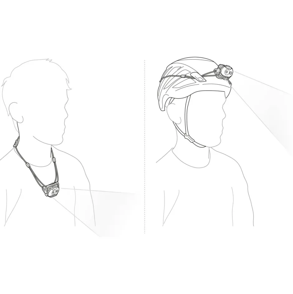 Petzl Laufausrüstung|Stirnlampen-- SWIFT LT - Stirnlampe