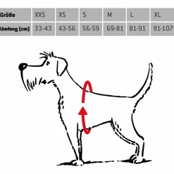 Ruffwear - Furness Jacket - Hundemantel Sale