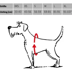 Ruffwear Hundemäntel-- Sun Shower Jacket - Hundemantel Midnight Blue