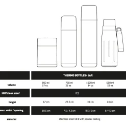 Stoic Trinkflaschen|Trekkingausrüstung-- HeladagenSt. Thermo Bottle Outdoor - Isolierflasche Black