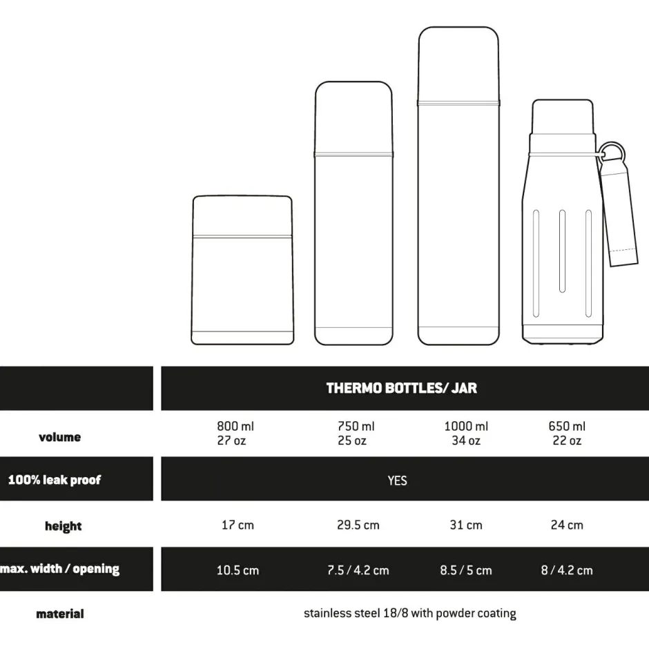 Stoic Trinkflaschen|Trekkingausrüstung-- HeladagenSt. Thermo Bottle Outdoor - Isolierflasche Black