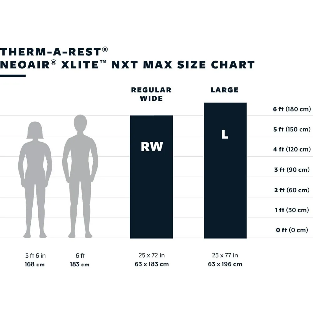 - NeoAir Xlite NXT - Isomatte < Therm-a-Rest Sale