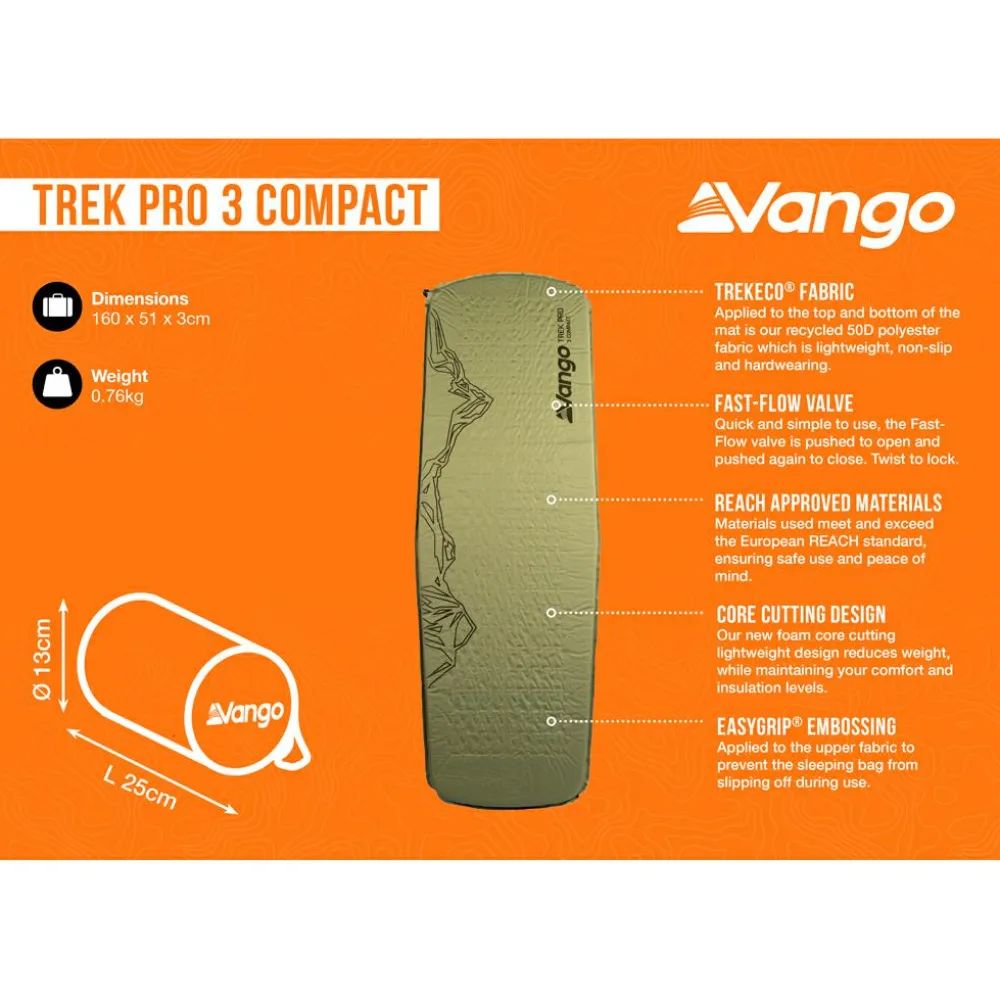 - Trek Pro 3 Compact - Isomatte < Vango Hot