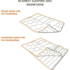 Vaude - Alpsee 700 DWN - Daunenschlafsack Terra Hot